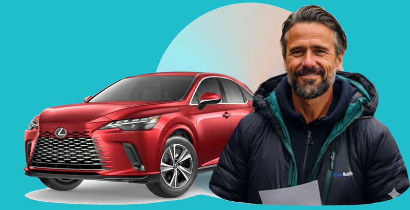 CarBuyers hero image